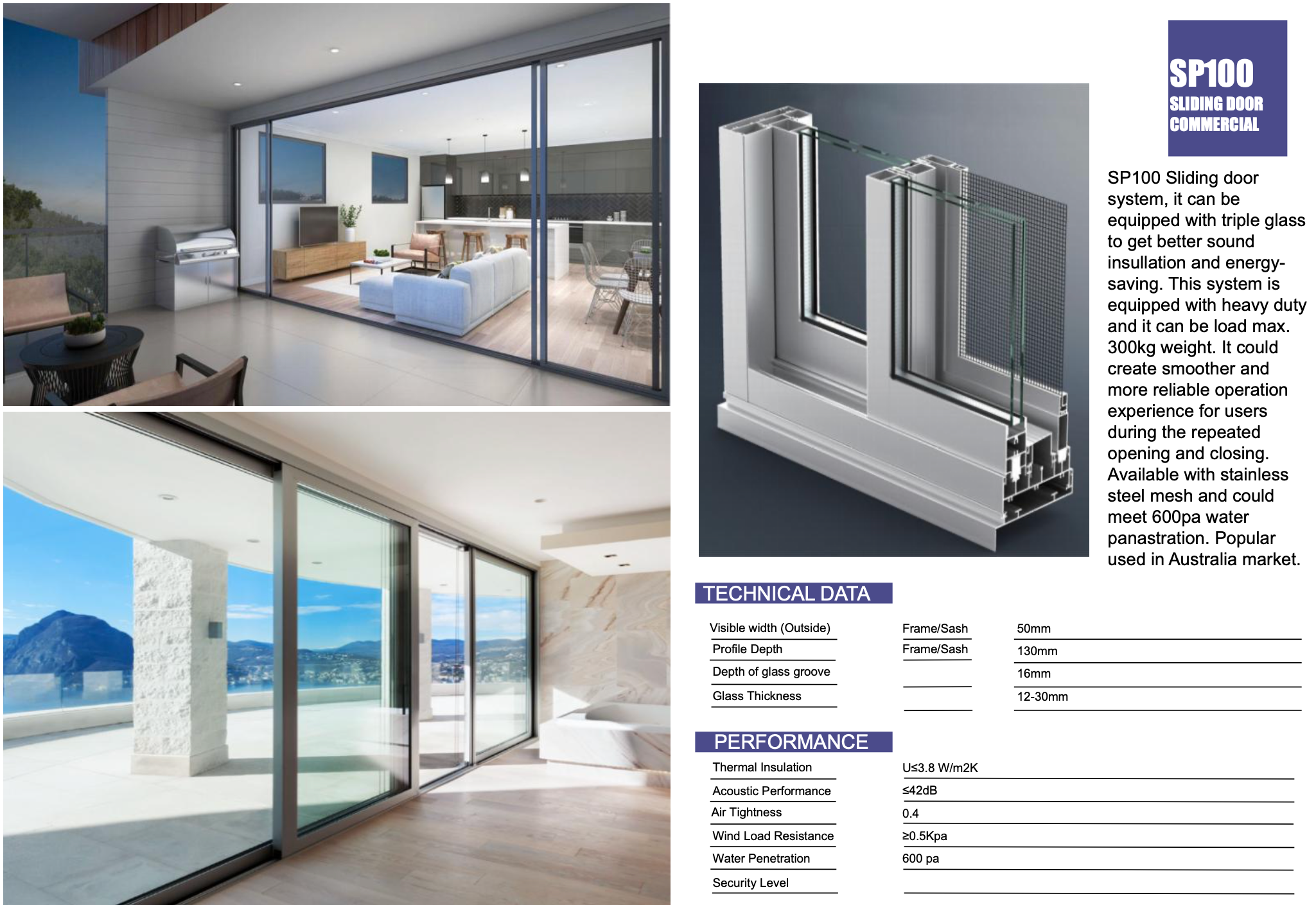 Hurricane Windows and Doors Suppliers