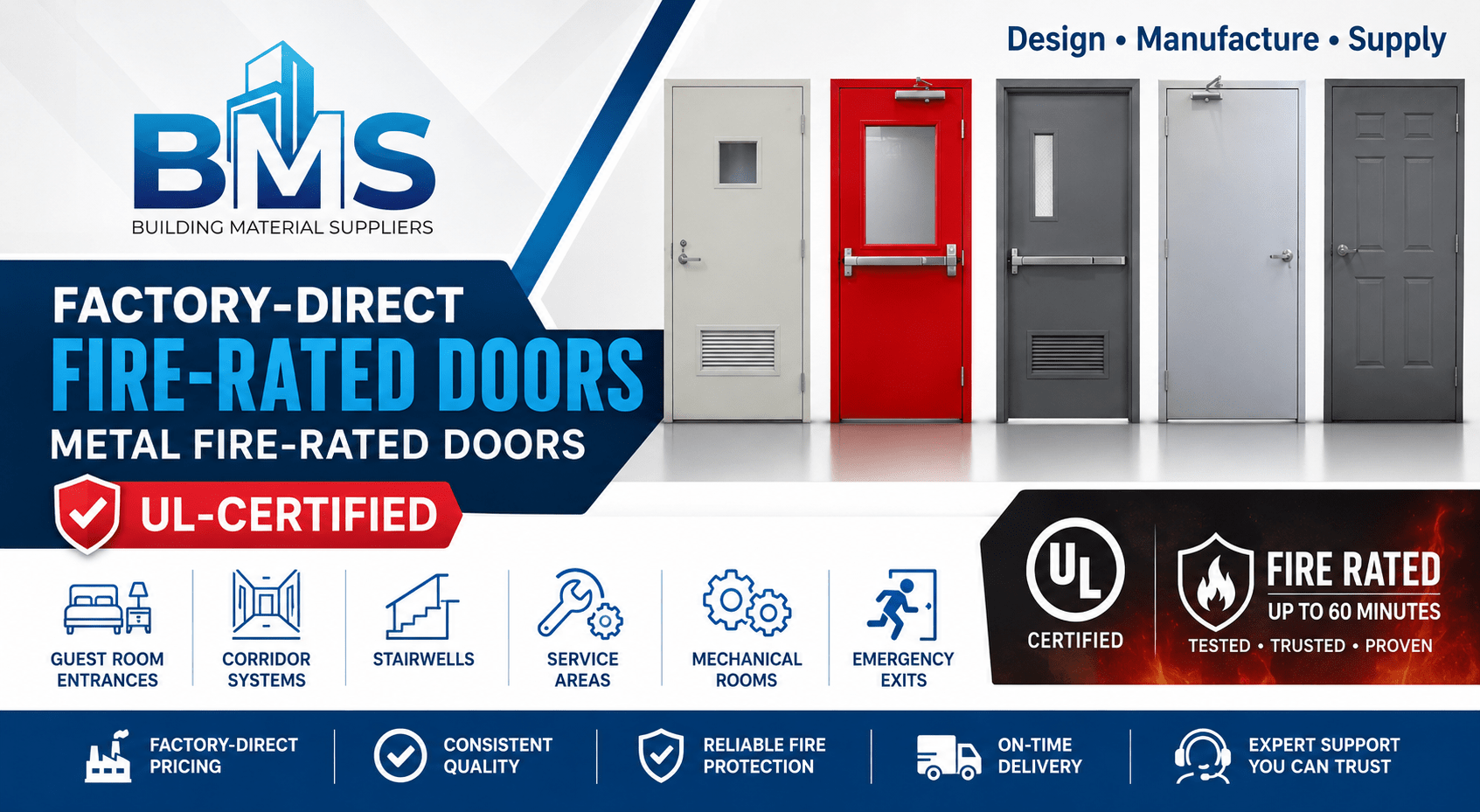 Metal Fire Rated Doors Factory Direct
