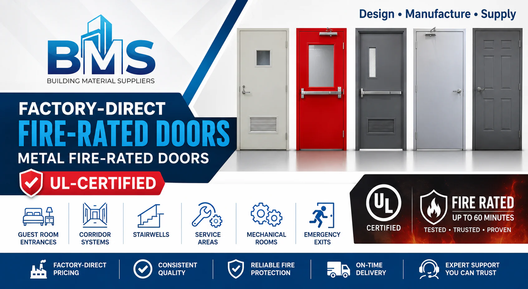 Metal Fire Rated Doors Factory Direct