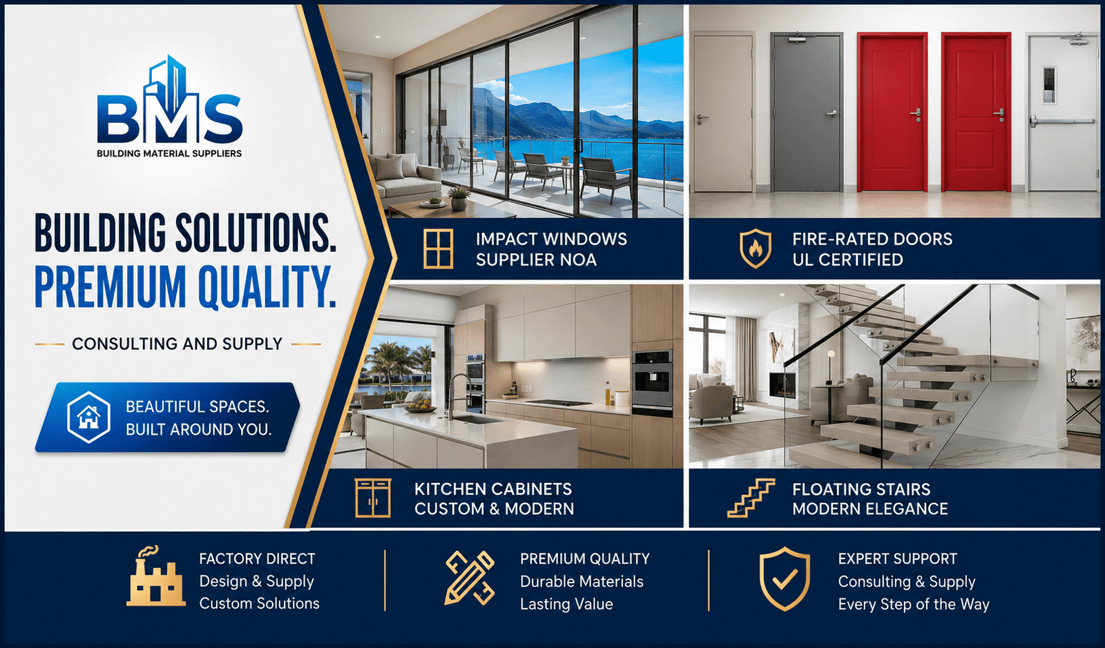 Building Solutions BMS